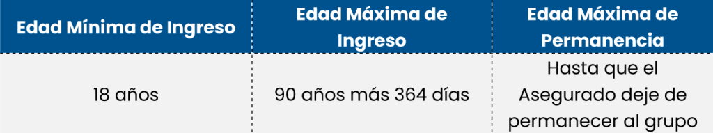 DAtos-1