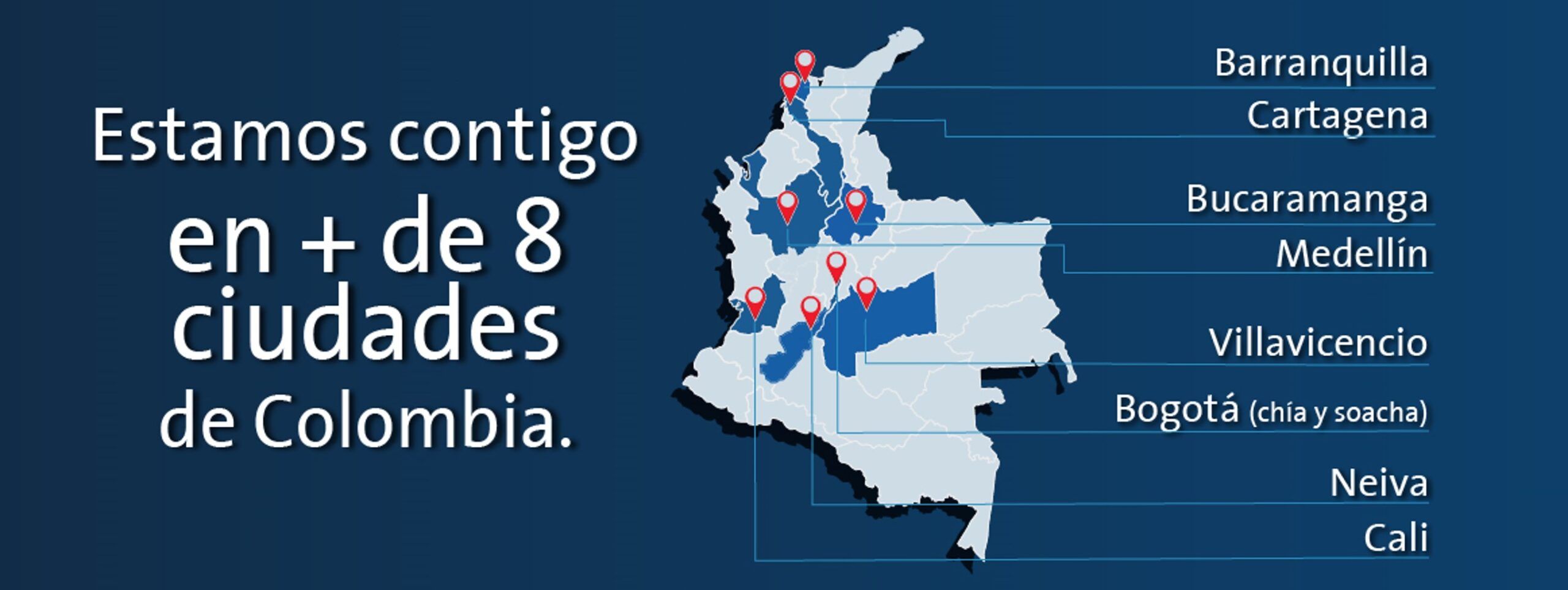 Cobertura