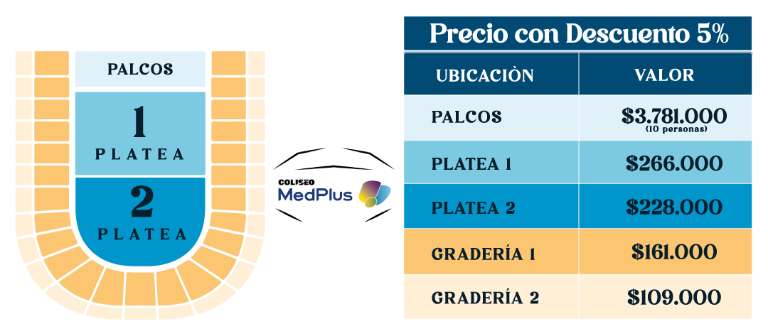 Precios-con-Descuento